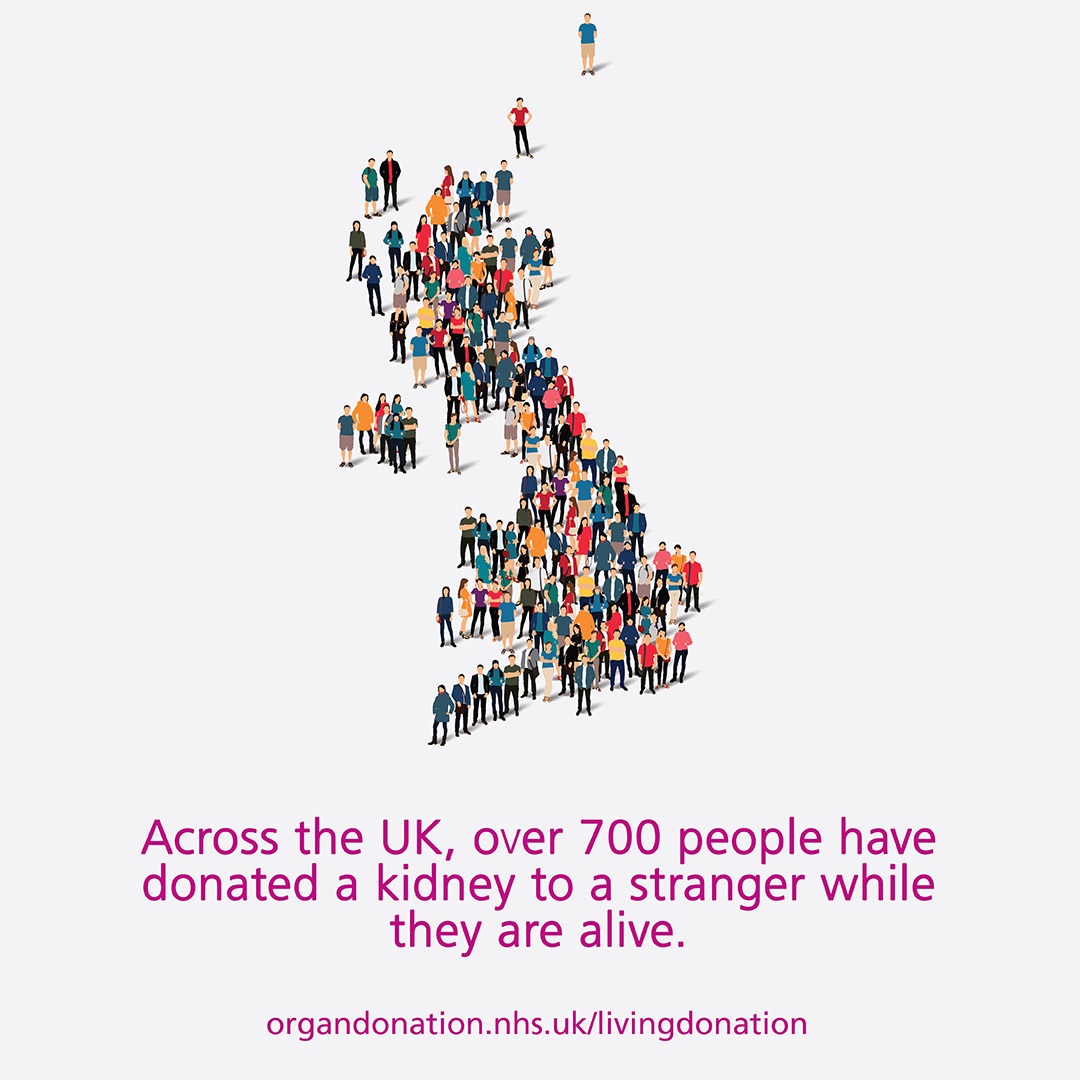 Image of the UK, with the wodrs: Across the UK, over 700 people have donated a kidney to a stranger while they are alive