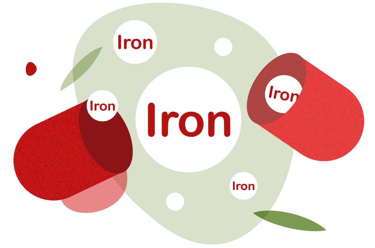 Iron and iron tablets