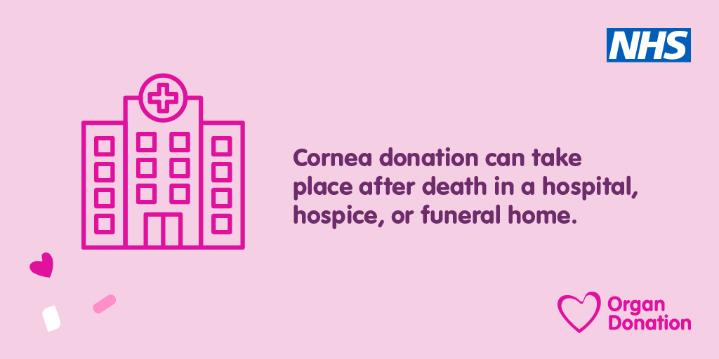 Cornea donation Twitter graphic