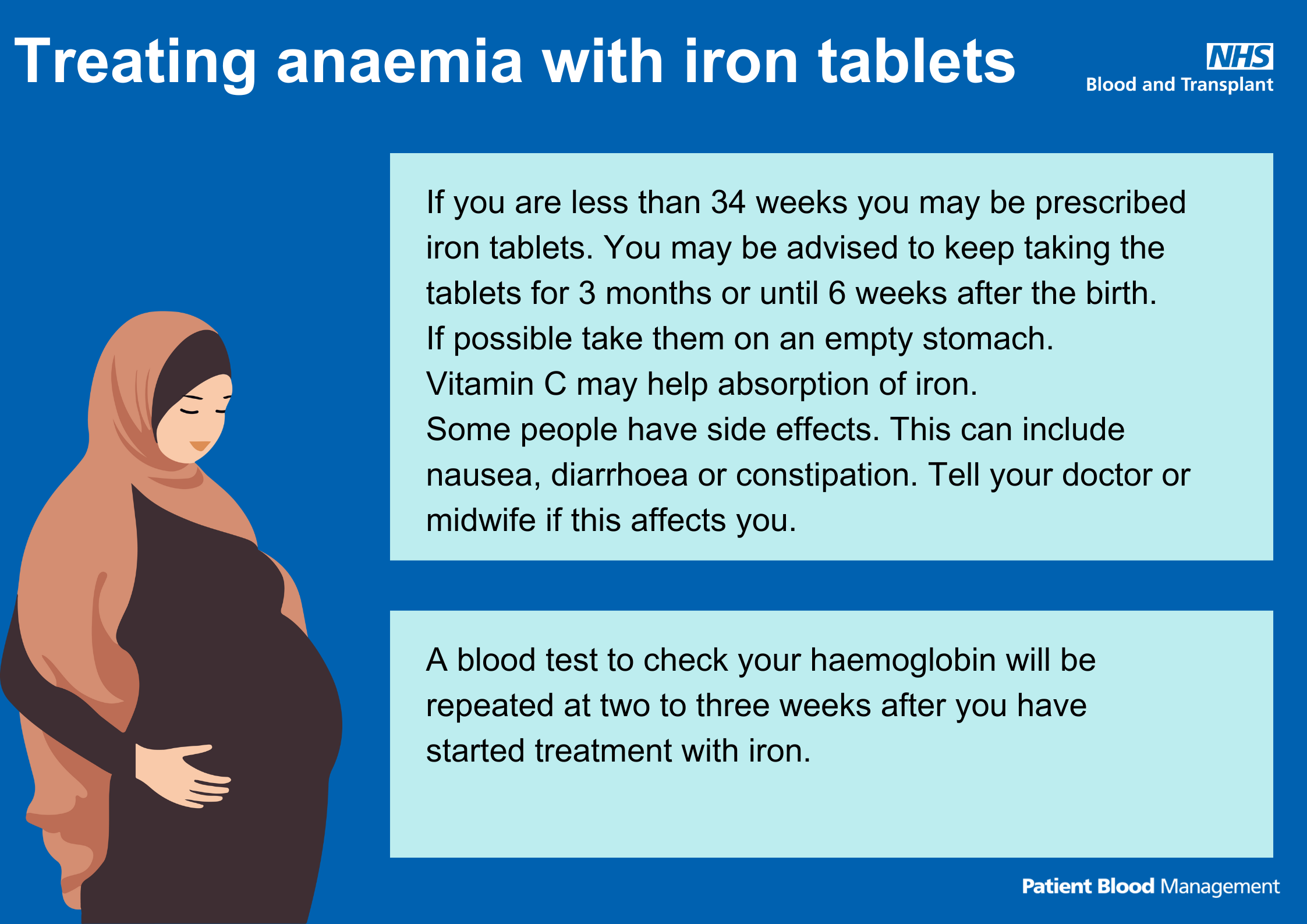 Treating anaemia with iron tablets infographic - scroll down for word version