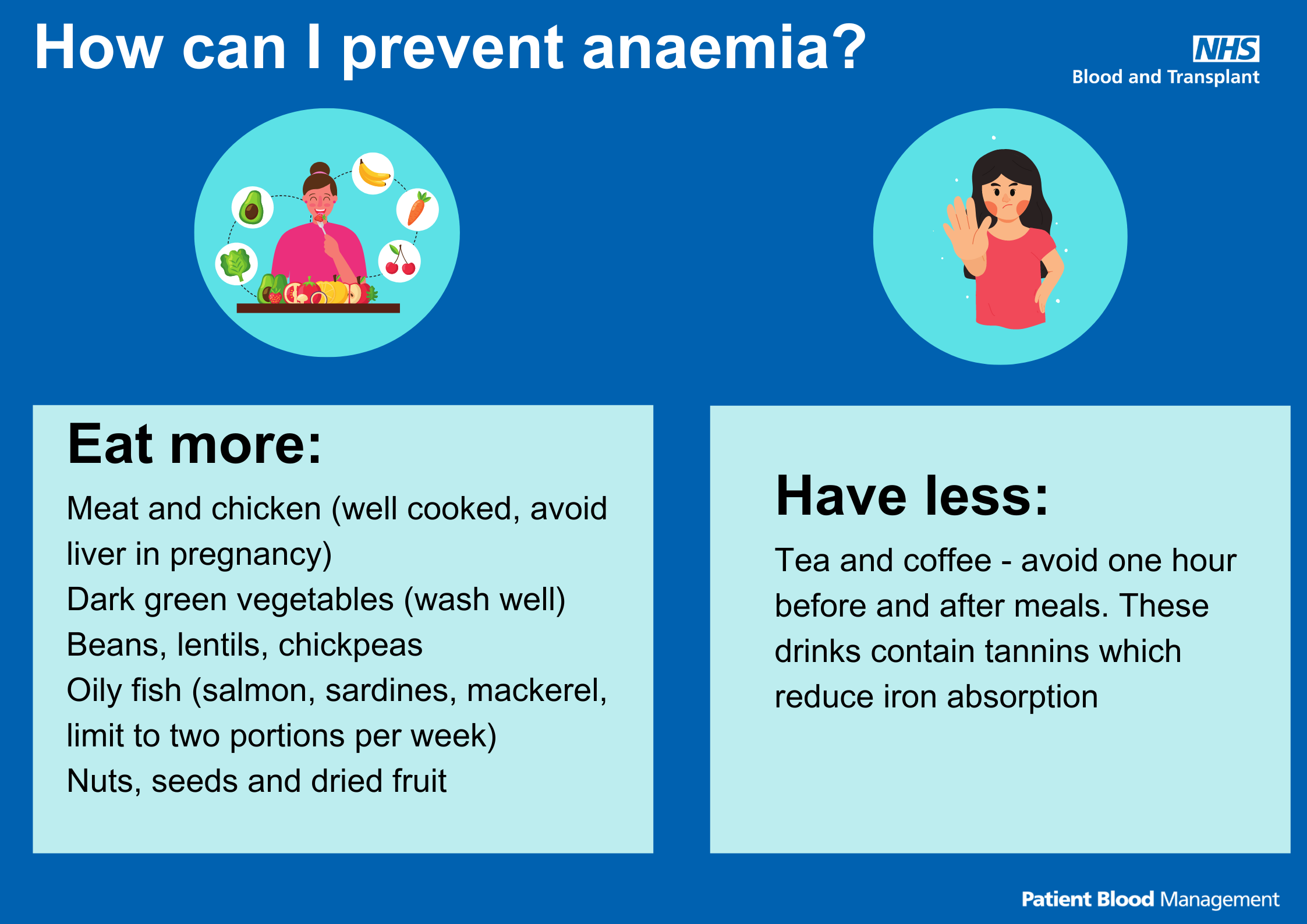 How can I prevent anaemia infographic - scroll down for text version
