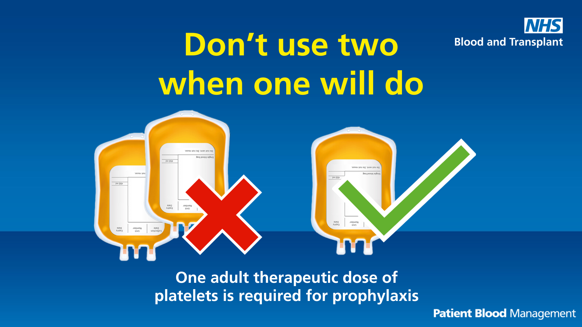 Graphic depicting two bags of platelets which are crossed out, and one bag of platelets with a tick. The text advocates for using a single dose of platelets.