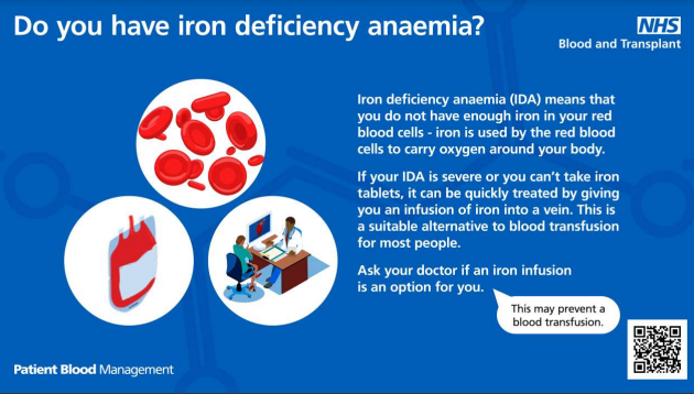 Graphic showing red blood cells, a unit of blood and a doctor and patient at a desk, with text describing iron deficiency anaemia