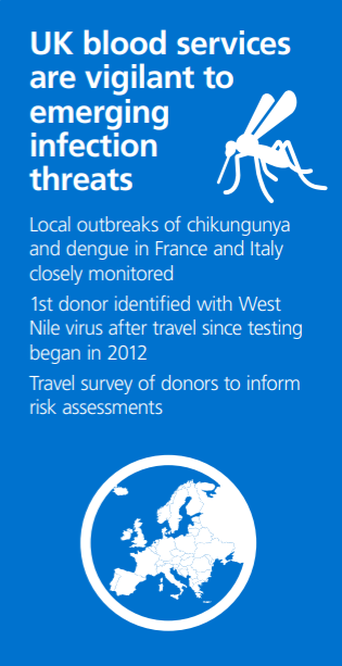 A text version of this image is available in the PDF version of the Epidemiology annual report